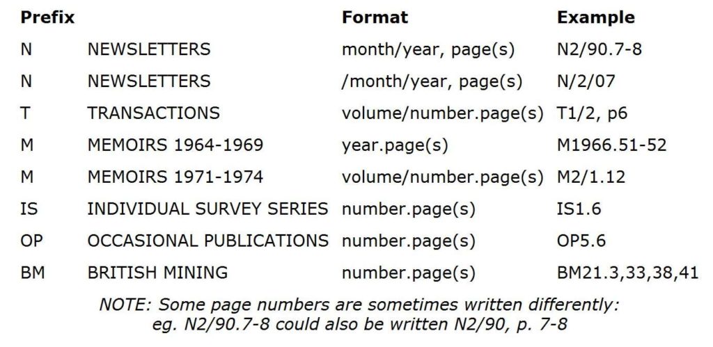 Key to References