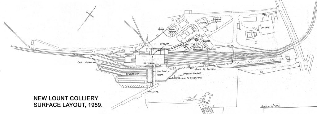 new lount colliery plan