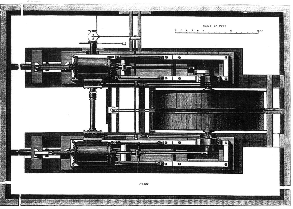Twin cylinder horizontal winding engine, 34in. x 60in, built by Death & Ellwood of Leicester, 1874 - from: The Engineer, 1 Jan. 1875.
